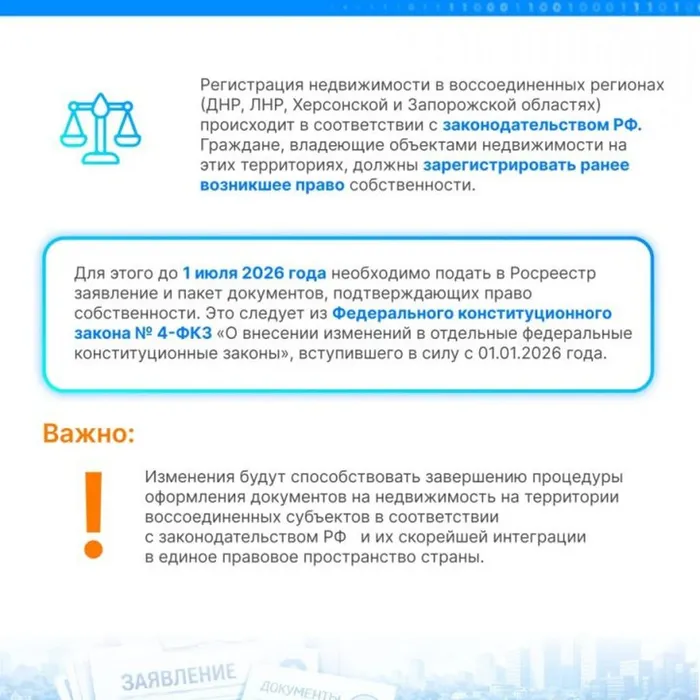 Важная информация для жителей Донецкой и Луганской народных республик, Запорожской и Херсонской областей